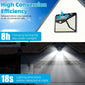 6PCS Solar Outdoor Lights, 118 LED Motion Sensor Safety Lights with 3 Lighting Modes for Garden Fence, Patio Deck, Garage